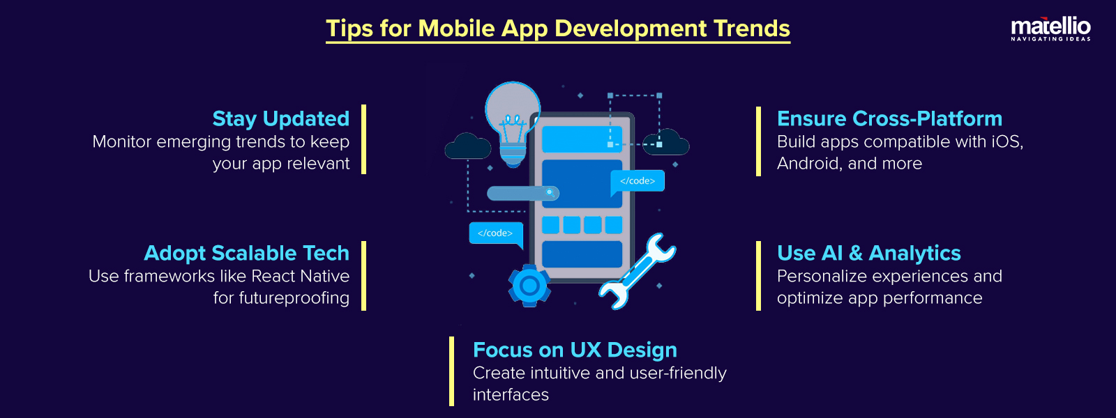 Tips for Mobile App Development Trends