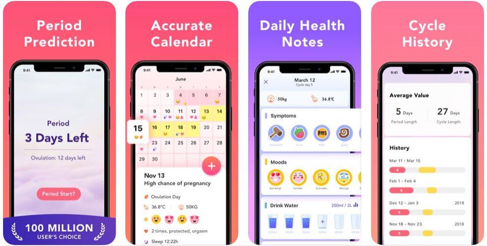 The 7 Best Period Tracking Apps Healthcare App Development