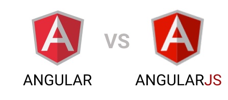 js blocker vs angular