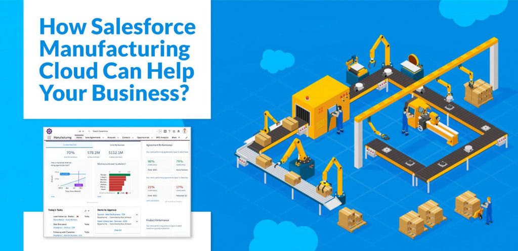 New Manufacturing-Cloud-Professional Test Objectives