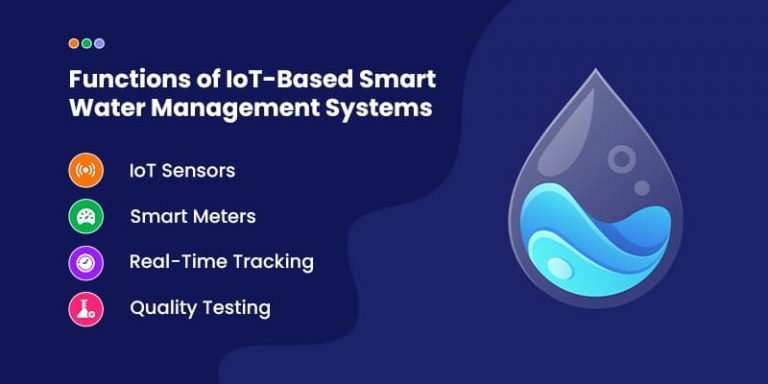 IoT-Based Smart Water Management Systems - Functions And Benefits ...