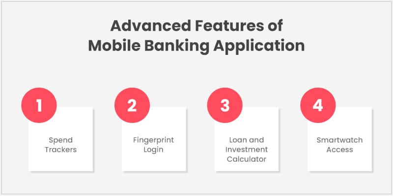 Mobile Banking App Development - Key Features And Development Process ...