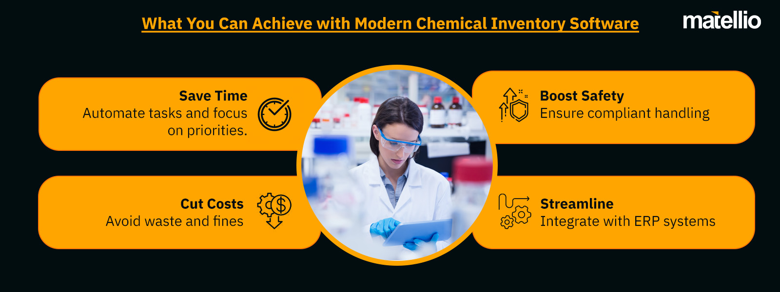 What You Can Achieve with Modern Chemical Inventory Software