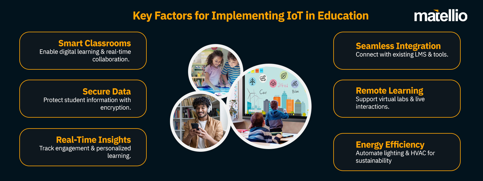 Key Factors for Implementing IoT in Education 