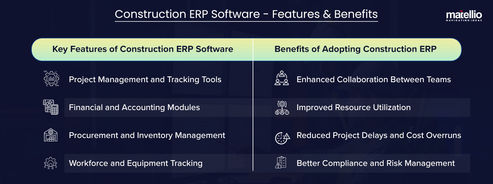 Construction ERP Software - Features & Benefits