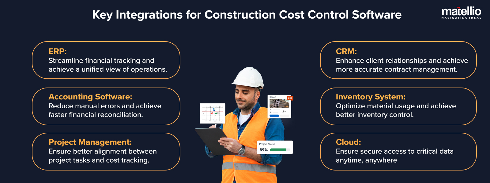 Key Integrations for Construction Cost Control Software