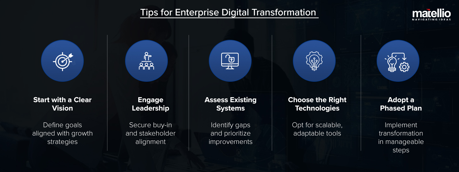 Tips for Enterprise Digital Transformation