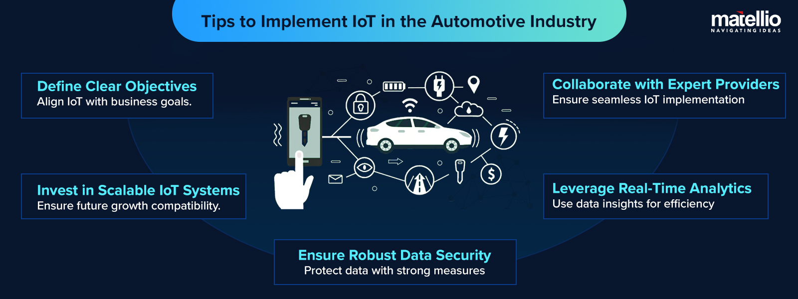 Tips to Implement IoT in the Automotive Industry