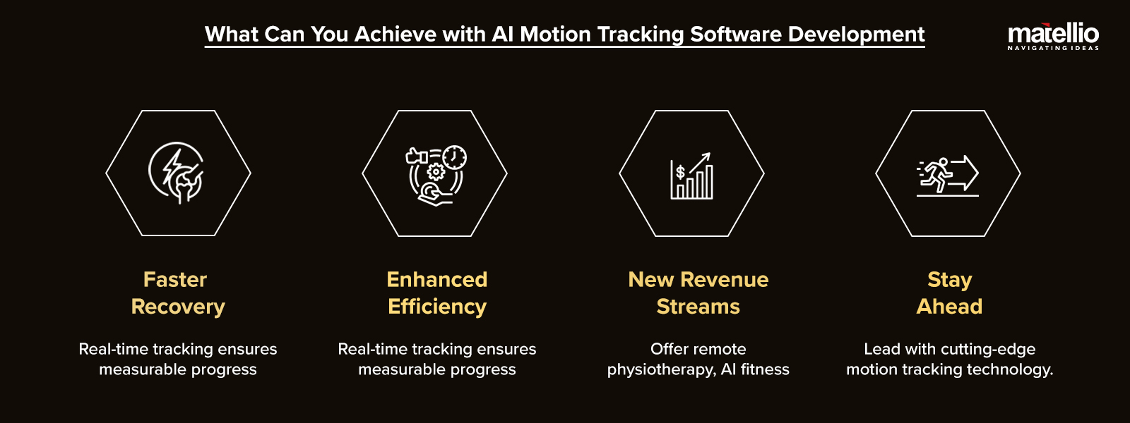 What Can You Achieve with AI Motion Tracking Software Development 