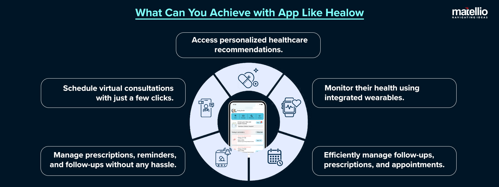 What Can You Achieve with App Like Healow 