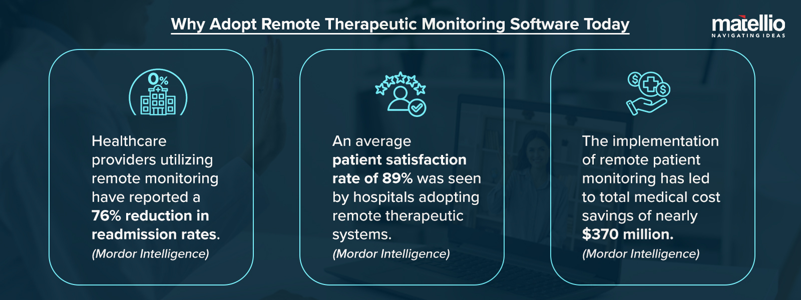 Why Adopt Remote Therapeutic Monitoring Software Today