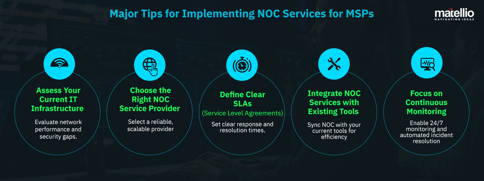 Major Tips for Implementing NOC Services for MSPs