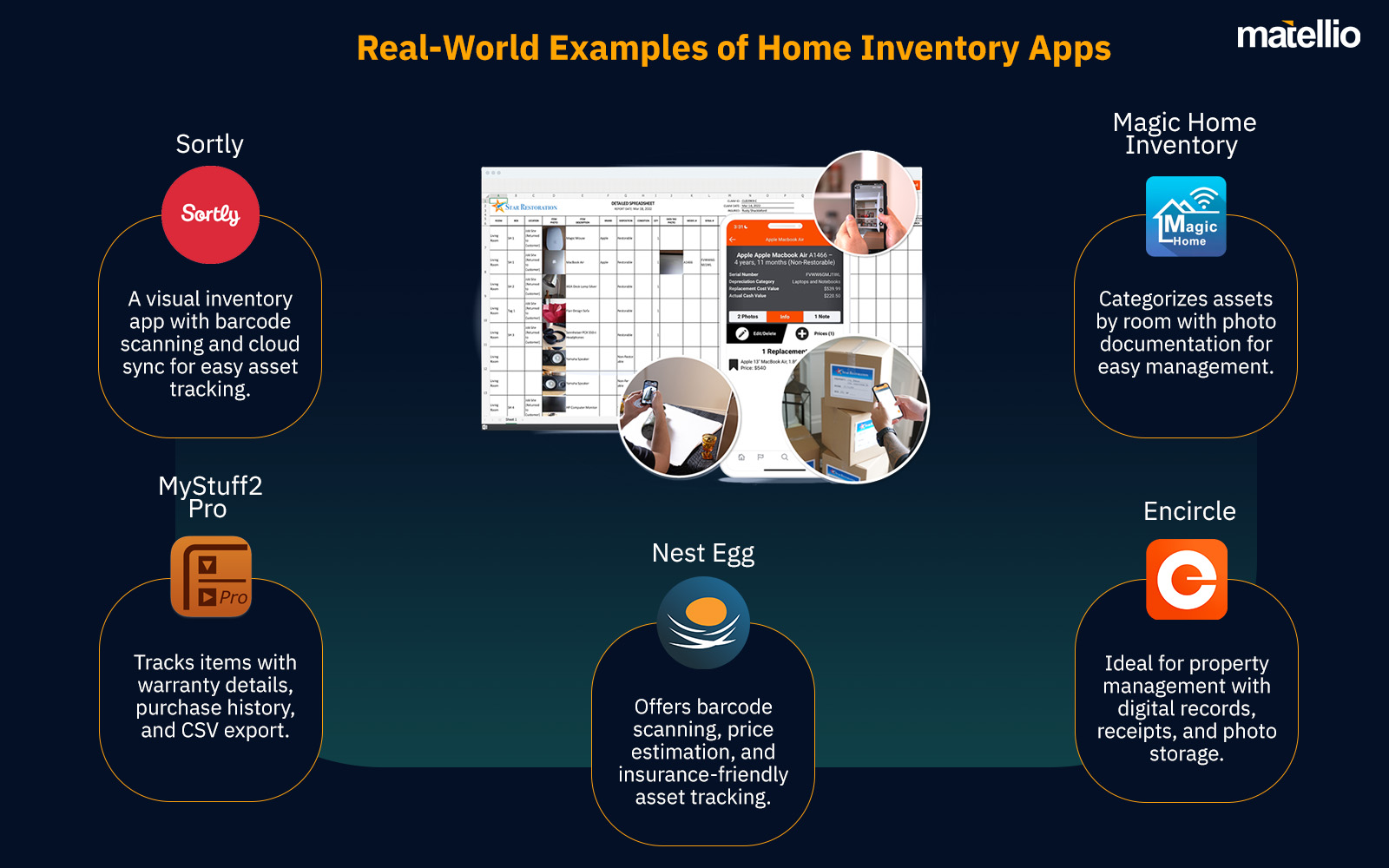 Real-World Examples of Home Inventory Apps