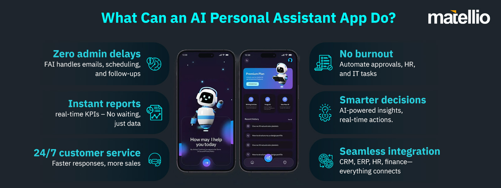 What Can an AI Personal Assistant App Do? 