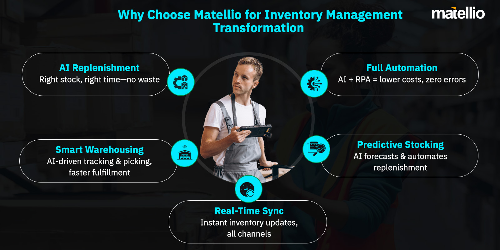 Why Choose Matellio for Inventory Management Transformation 