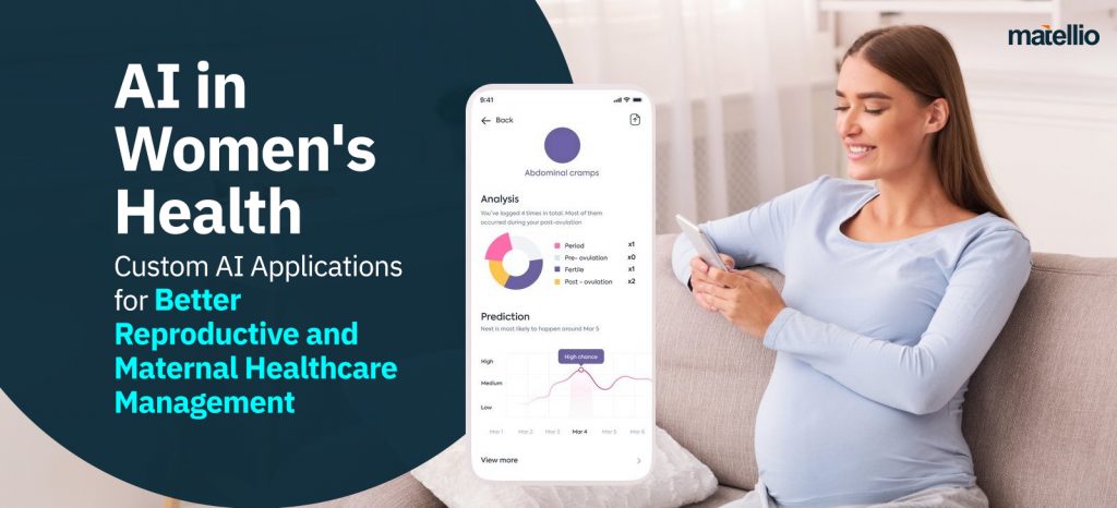 AI in Women's Health: Custom AI Applications for Better Reproductive and Maternal Healthcare Management