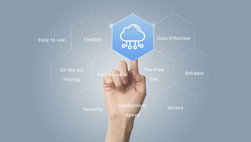 cloud-computing-solution