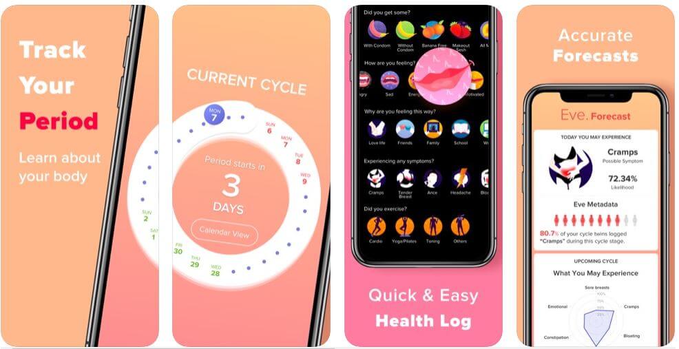 Eve Tracker App