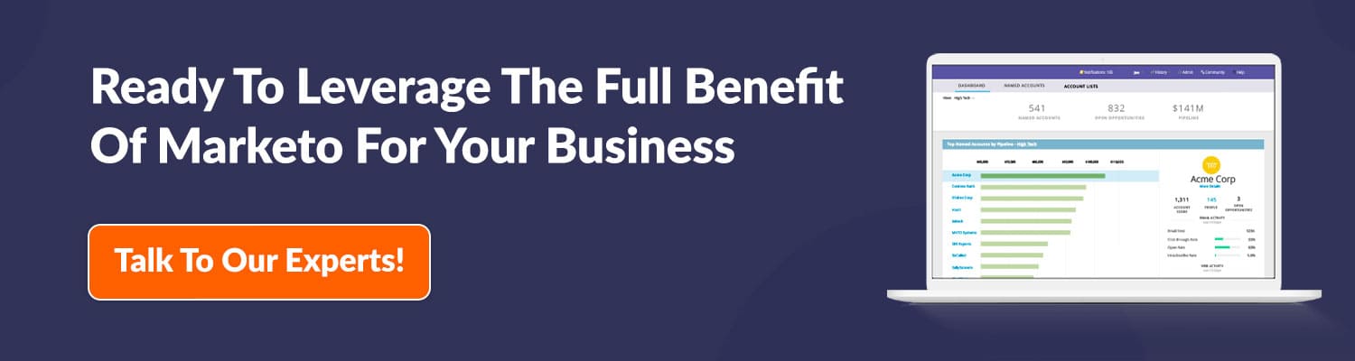 Ready-To-Leverage-The-Full-Benefit-Of-Marketo-For-Your-Business
