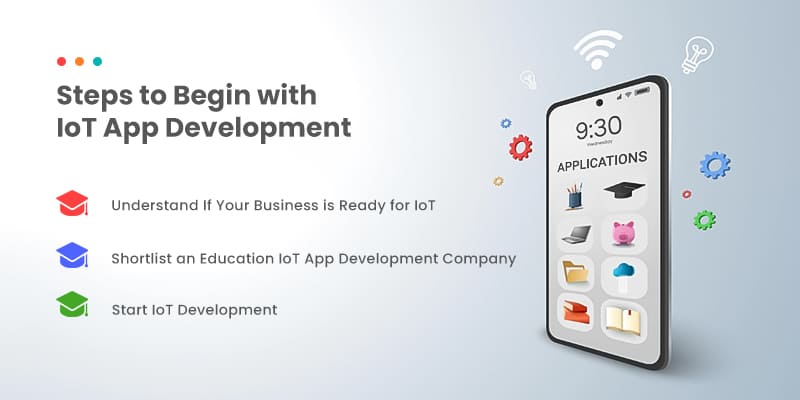 Steps-to-Begin-with-IoT-App-Development