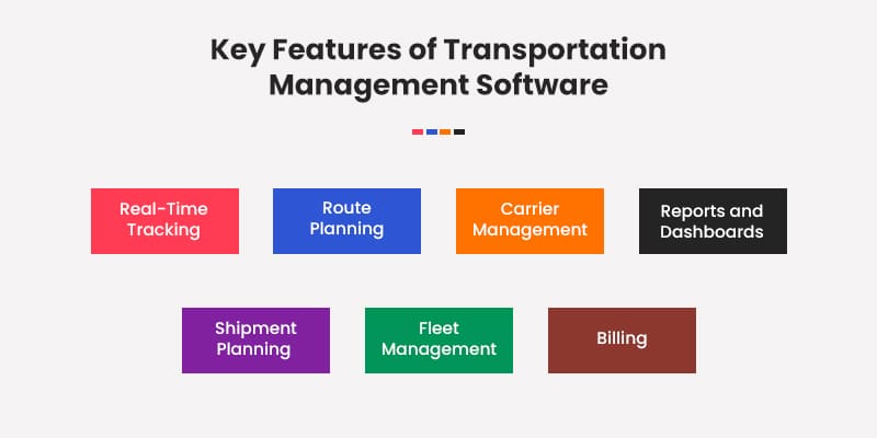 Key Features of Transportation Management Software