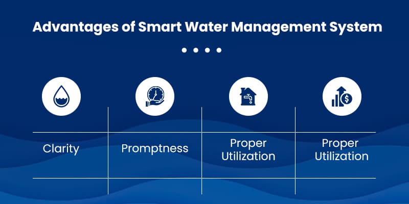 Advantages-of-Smart-Water-Management-System