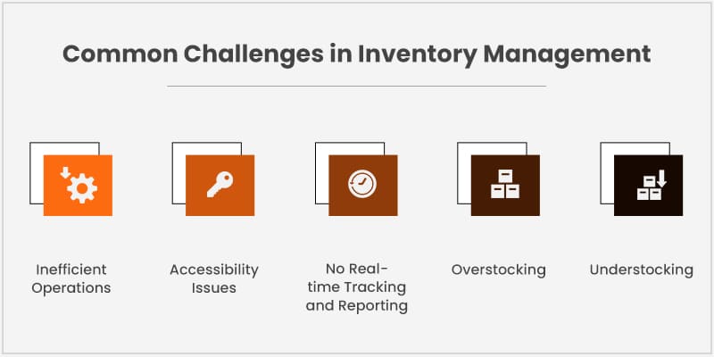 Common Challenges in Inventory Management