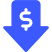 Reduced Costs