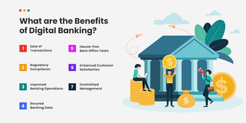 What-are-the-Benefits-of-Digital-Banking