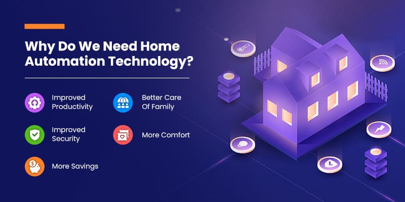 Why-Do-We-Need-Home-Automation-Technology