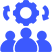 Technical Skills of the Workforce