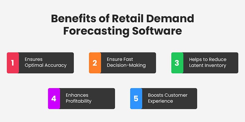 benefits-of-retail-demand-forecasting-software