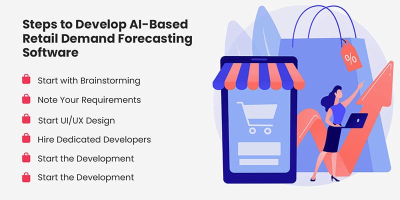 steps-to-develop-ai-based-retail-demand-forecasting-software