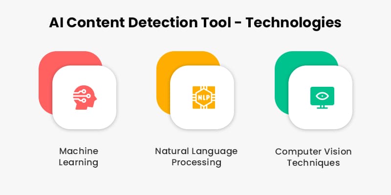 AI-Content-Detection-Tool - Technologies