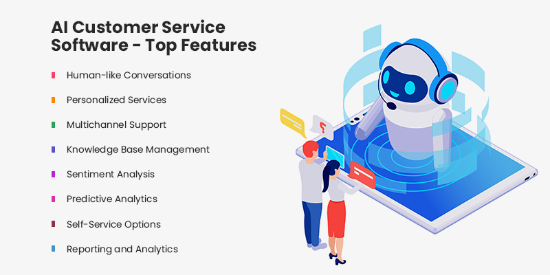 AI Customer Service Software - Top Features