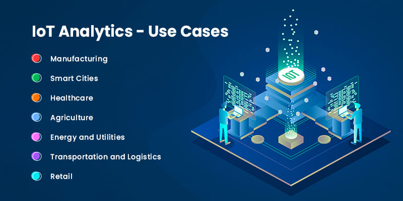 IoT Analytics - Use Cases