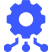 Third-party-Integration