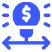 Monetization Opportunities