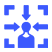 Client Centric Focus