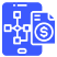 Automated Trading Algorithms