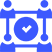 Improved Collaboration