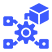 Supply Chain Optimization
