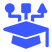 Individualized Learning Paths