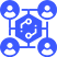 Interactive Collaboration Hub