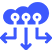 Network Deployment