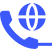 VoIP Integration