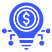 Financial Performance Optimization