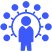 Individualization
