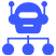 Robotics as a Service