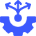 Customization-and-Flexibility